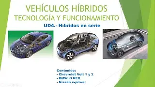 CURSO COCHES HÍBRIDOS UD4 HÍBRIDOS EN SERIE