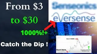 PENNY STOCK SENSEONICS SET TO EXPLODE 🔥1000% OPPORTUNITY!🚀💰HUGE CATALYST + PRICE TARGETS! SENS STOCK