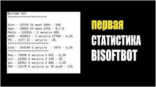 Статистика по торговому боту bisoftbot