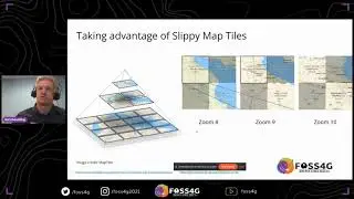 FOSS4G 2021 Where are all the Data Tiles?: An Under-Appreciated Format for the Big Data Revolution