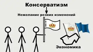 Немного о консерватизме