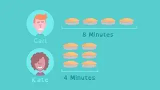 Math Shorts Episode 17 - Solving Unit Rate Problems