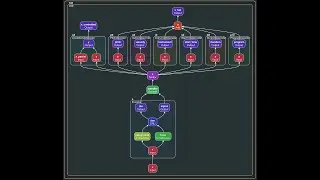 Stanford CS236 - Multi instrument MIDI music generation using Variational Auto Encoders