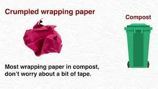 Is it compost, waste or recyclable?