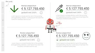 Power BI | Simple KPI with Icon measure in Image Pro CloudScope