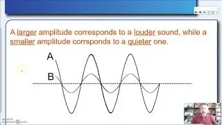 Describing sound - KS3 Physics
