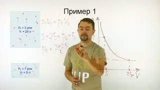 Physics - Gas Laws. Ideal Gas Equation.