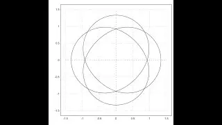 Complex Path Integrals and Residua