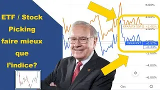 Croissance de l'actif + croissance des dividendes est le bon mix pour battre les indices