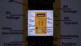 multimeter use how to use multimeter shorts
