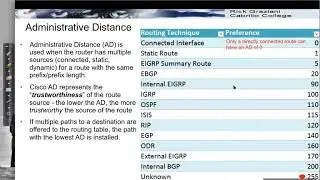 Populating an IP Routing Table Administrative Distance and Load Balancing