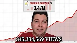 How Nikocado Successfully Tricked the Internet into his YouTube Career