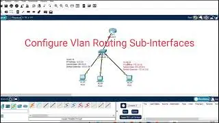 Vlan Routing SubInterfaces Configuration