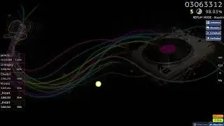 impossible osu map!!!! (real 2015)