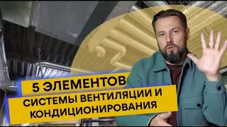 Вентиляция в квартире! 5 элементов системы вентиляции и кондиционирования