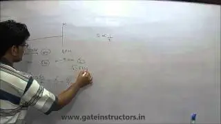 Quantitative Aptitude Problems on Trains (Solution in Shortcut Method) Part 2