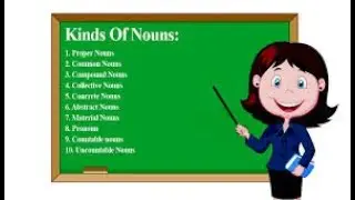 Noun and Types of Nouns  explained with examples.