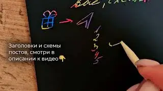 Как соцсети продают за вас, без вашего активного участия. Настрой продвижение в блоге на автомате.