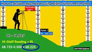 How to calculate reduced level (RL) using height of instrument method