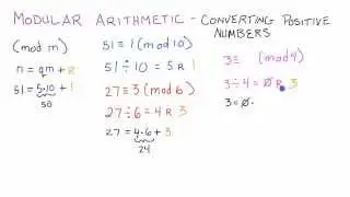 How to Convert a Positive Integer in Modular Arithmetic - Cryptography - Lesson 3
