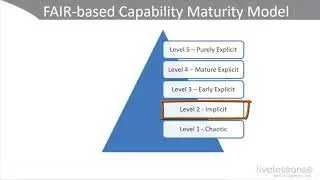 26# CompTIA Advanced Security Practitioner (CASP) - 4.1 Reviewing Control Effectiveness