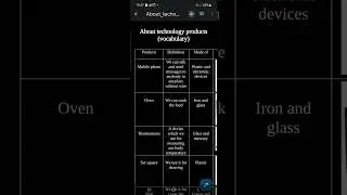 How to dark mode in Google Docs. How to change Google Docs to dark theme.