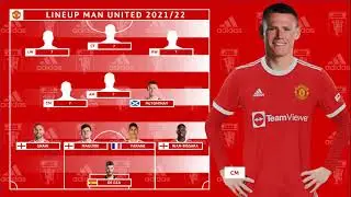 Potential Lineup Manchester United in 2021 22 with Cristiano Ronaldo