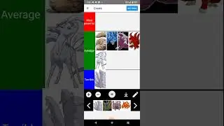 tailed beast tier list