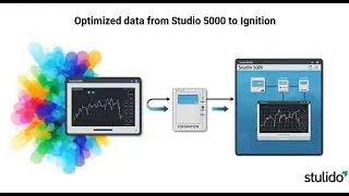 Bridging Studio 5000 Rslinx Opc Server To SCADA  Ignition Via OPC UA : Best Practice