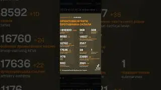 Сводка ВСУ 01 09 24