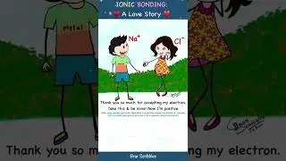 Ionic Bonding: A Love ❤️ Story | Cartoon guide to explain the concept of formation of ionic bond