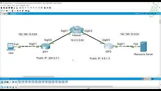 38 - Static NAT Configuration (Packet Tracer)