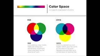 Understanding Color Gamut and how to fix Out of Gamut Colors