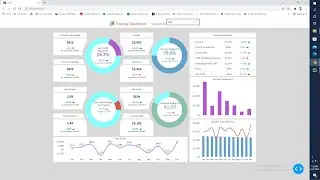 Financial dashboard in python by plotly dash