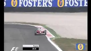 F1 Monza 2004 Q1   Olivier Panis Lap 480p