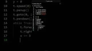 Drawing a Corona Virus using Turtle.    #coding #programming #python