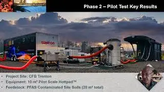 Phase II: Demo of Smoldering Combustion Treatment of PFAS-Impacted Investigation-Derived Waste