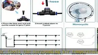 Misters for Outside Patio,Outdoor Water Misting Cooling System,50FT|15M.Backyard Mist Hose Kit for