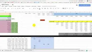 Распределение прибыли фонда REPA за февраль 2018