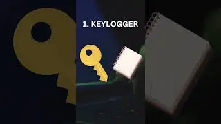 5 Famous Hacking Techniques #shorts #shortsvideo