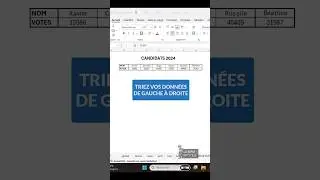 Triez vos données de gauche à droite dans ce tiktok !!! 🏆 #excel #exceltips #filtre #fonction