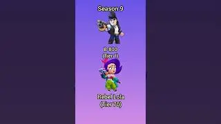 The exclusive brawl pass skin for every season in brawl stars #brawlstars #supercell #supercellgames