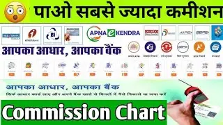 Apna ekendra commissionChart| अपना ई केंद्र का कमीशन चार्ट #apnaekendra @kelxa_technology10m