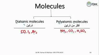 Chemistry 115 Revision chapter 2 Part 2