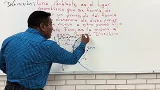 DEFINICIÓN DE PARÁBOLA.