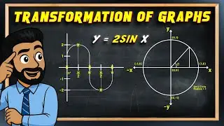 Transformation of Graphs | Y=Sin(X) Y=Cos(X) Y=2Sin(X)