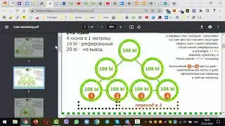 Результаты за неделю работы в программе 