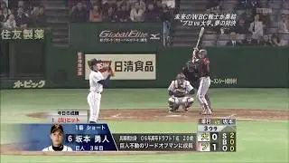 澤村拓一、巨人ドラ1へ──坂本勇人との“運命の対戦”U-26選抜で実現