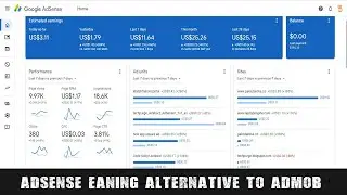 How much i earn from Adsense , Admob ad serving limit issue, Youtube Monetization explaination
