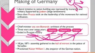 Nationalism in europe- part 6